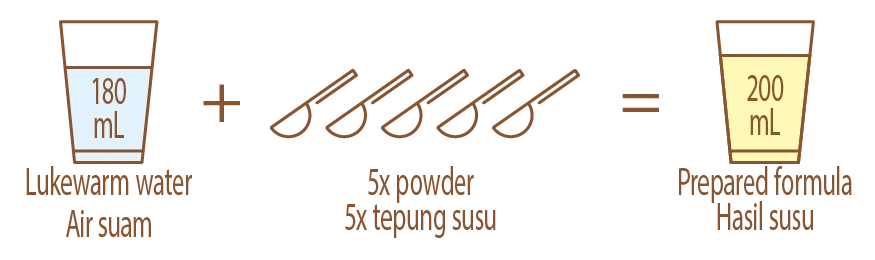 Frisomum_3_Step_Prep_Guide_857x260px