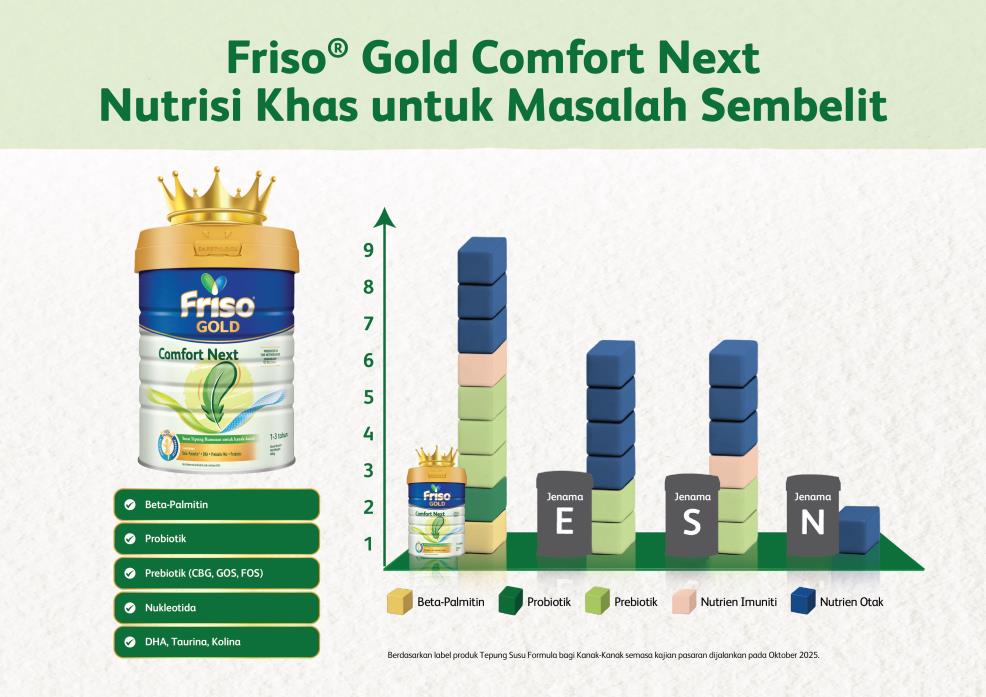 nutrisi_khas_untuk_masalah_sembelit
