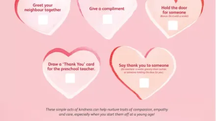 article_DUTCH190004-Kindness
