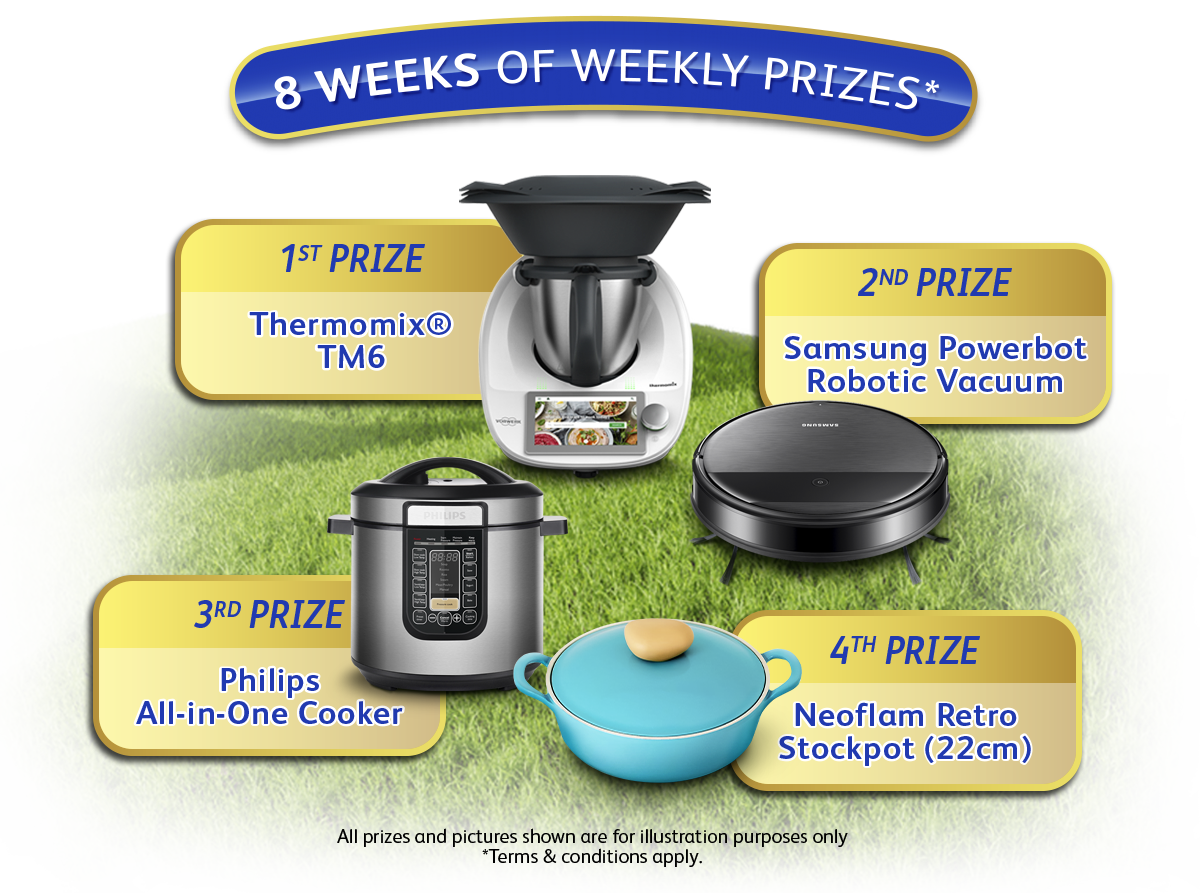 Friso Gold Spend & Win Contest Weekly Prize List
