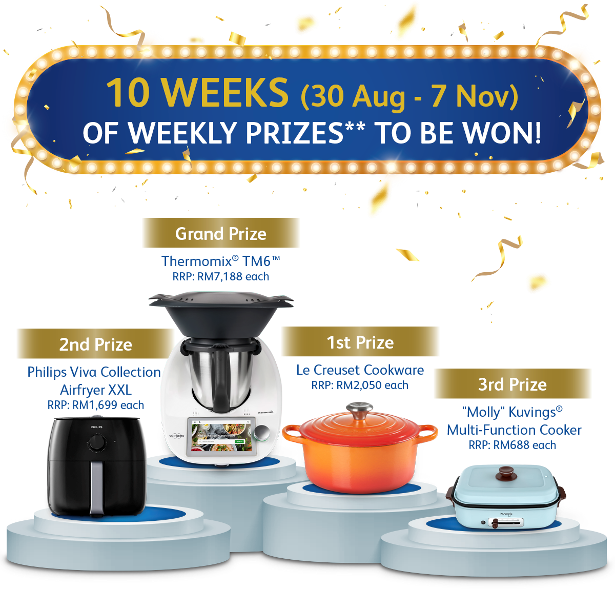 150 years Spend & Win Contest_Weekly Prizes