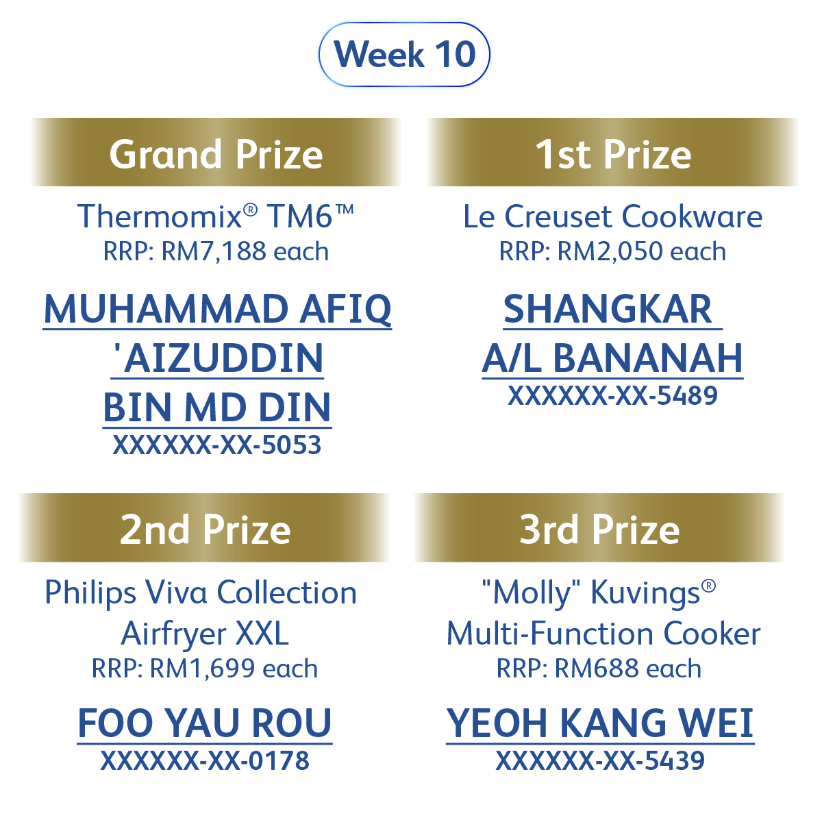 150 years Spend & Win Contest_Week10_Winners